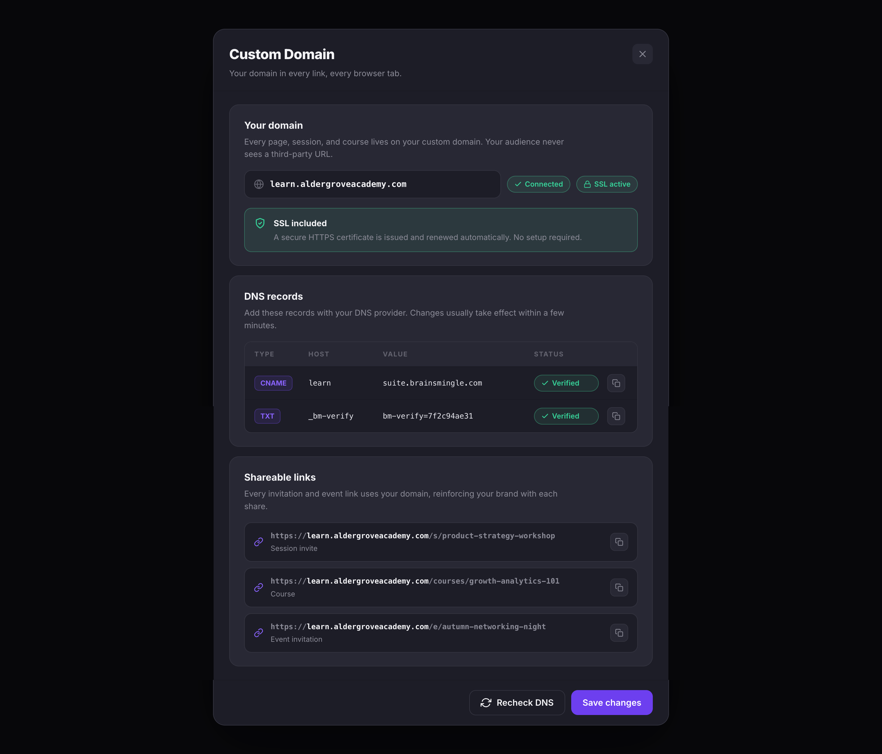 The Custom Domain settings showing a connected domain with SSL active, an SSL included note about automatic HTTPS, verified CNAME and TXT DNS records with copy buttons, and shareable session, course, and event links on the custom domain