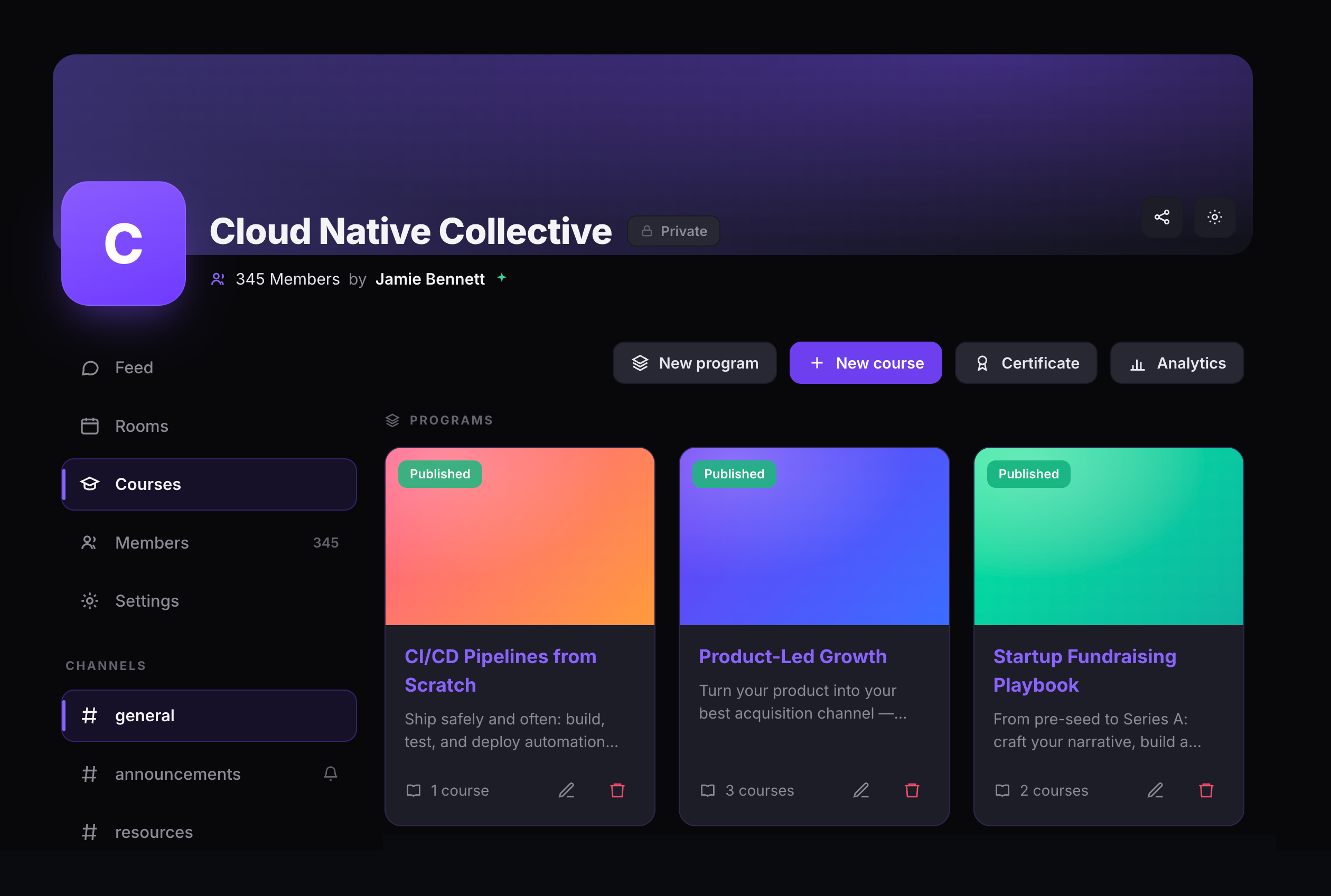 The Courses tab of a community showing three published programs as branded cover cards, each with a description and course count, above a header with New program, New course, Certificate, and Analytics actions