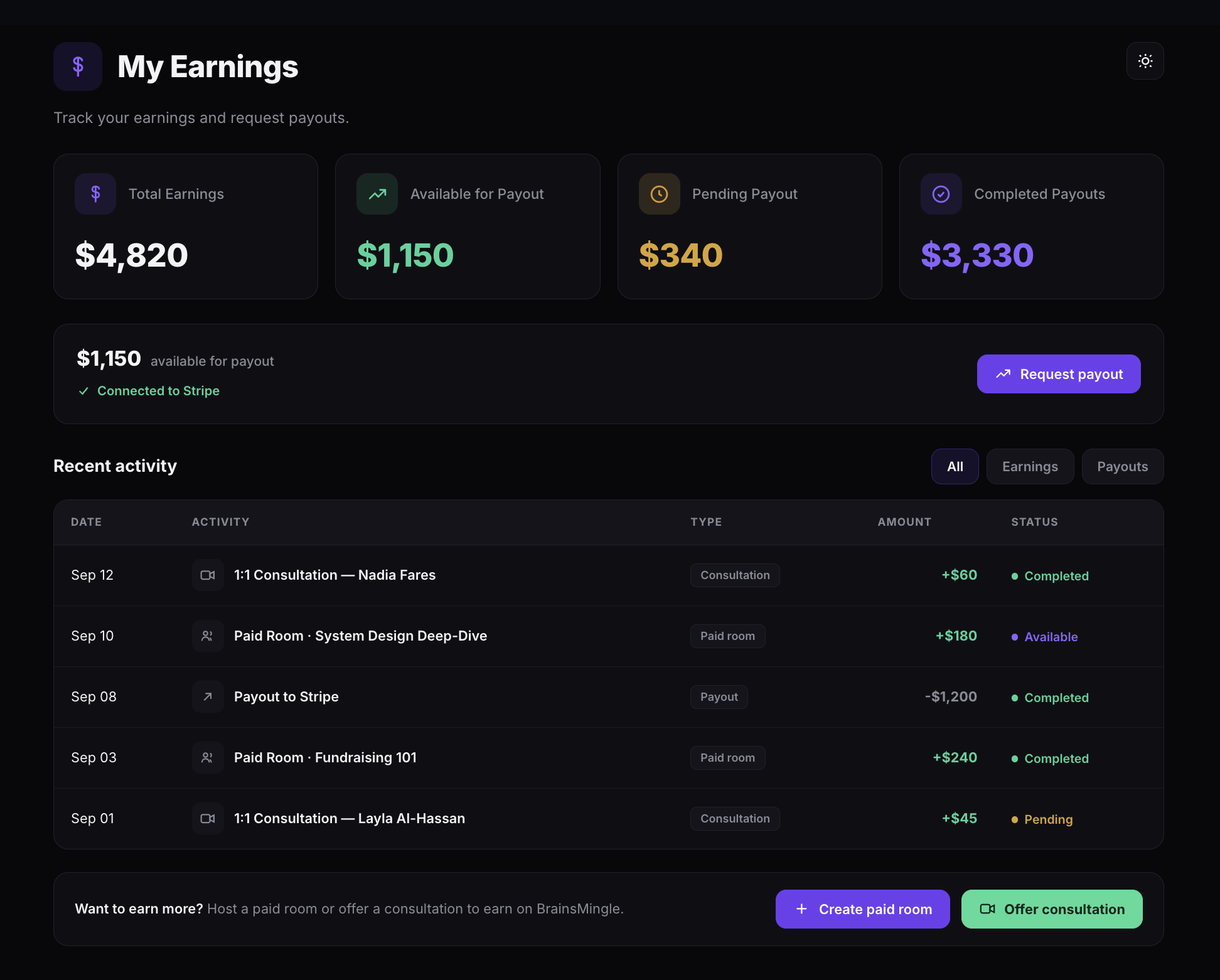 Earnings dashboard view